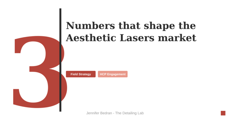 cover 3 lasers
